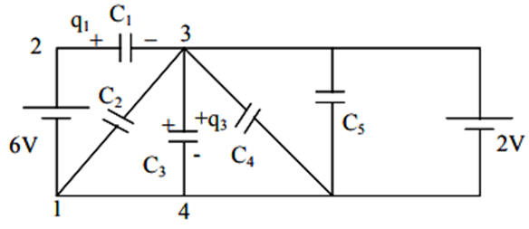 Charge stored in capacitor