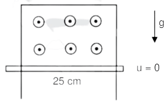 A thin conducting rod