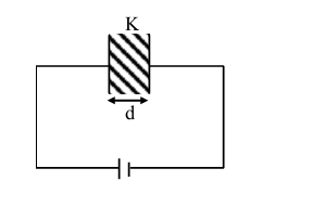 A medium having dielectric constant