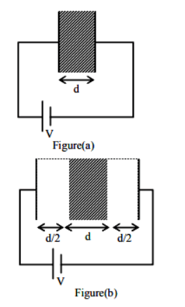 medium having dielectric constant