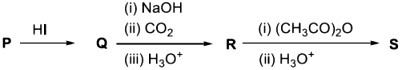 Reaction Scheme