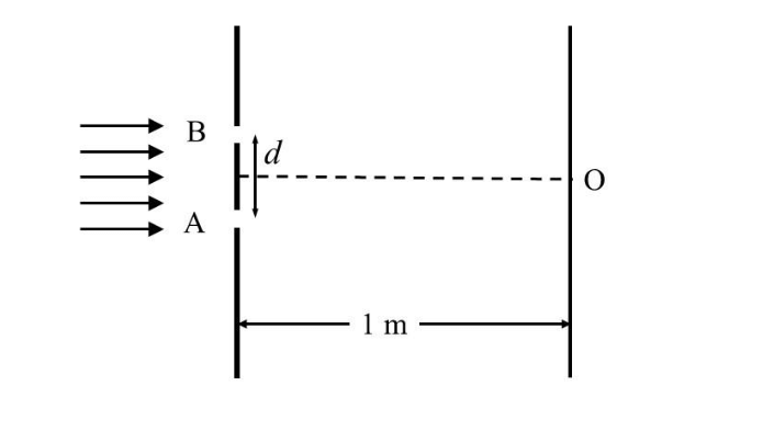 Alternative_text