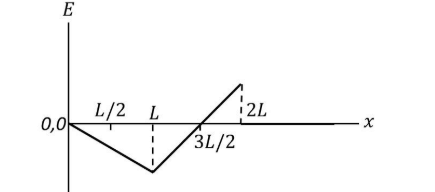Alternative_Text
