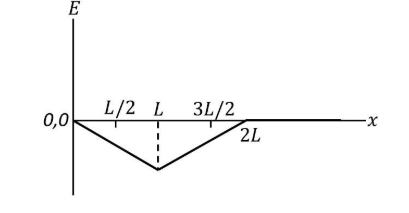 Alternative_Text