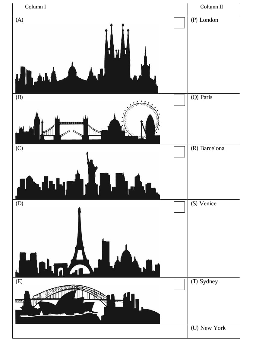 skylines in Column I, with their corresponding cities