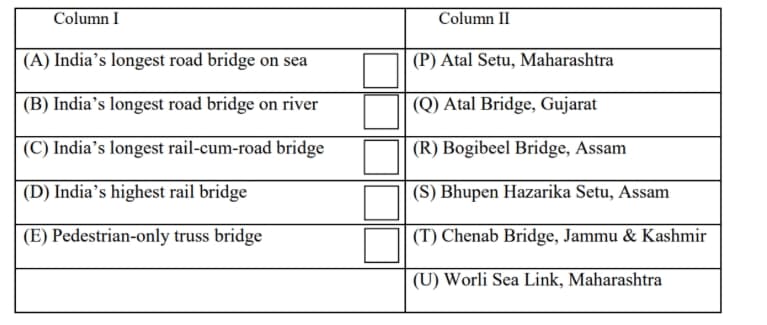 transport infrastructure described