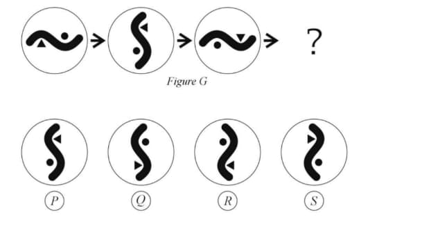 last figure in the sequence shown in Figure G.