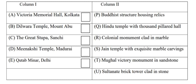 architectural landmarks of India