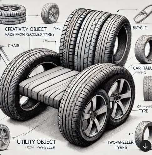 Re-using waste material is an accepted principle of sustainability