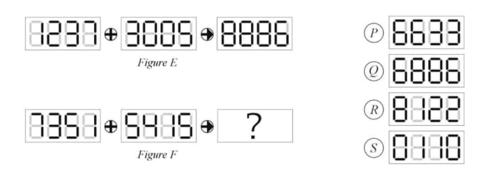 operation given in Figure E,