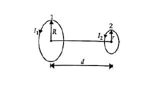 A circular loop of radius 0.3 cm lies parallel to a much bigger circular loop of radius 20 cm