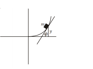 A block of mass m is placed on a surface with a vertical cross-section