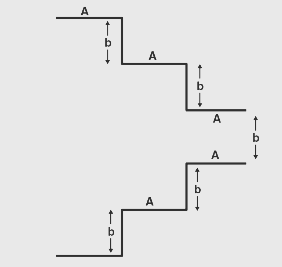 A parallel plate capacitor is made up of stair like structure with a plate area A of each stair and that is connected with a wire of length b