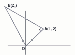 Let O be the origin and A be the point z1 = 1 + 2i. If B is the point z2,
