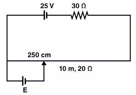 Circuit diagram of potentiometer