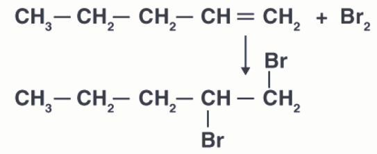 Reaction of pent-1-ene with bromine