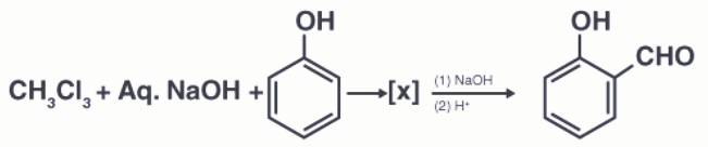 The intermediate X, in the reaction