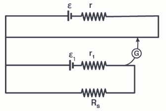 A cell, shunted by a 8 Ω resistance, is balanced across a potentiometer wire of length 3 m