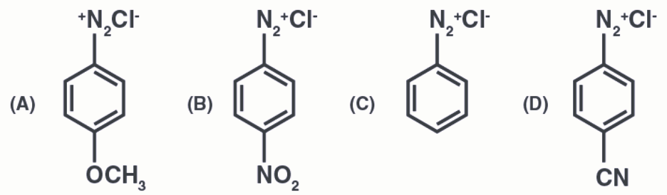 correct stability order of the diazonium salt