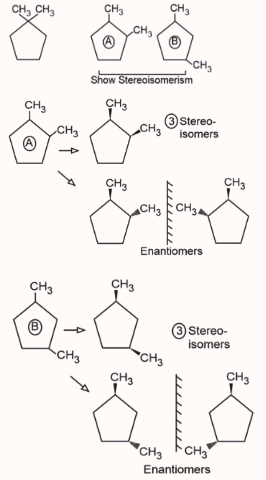 possible stereoisomers of dimethyl cyclopentane