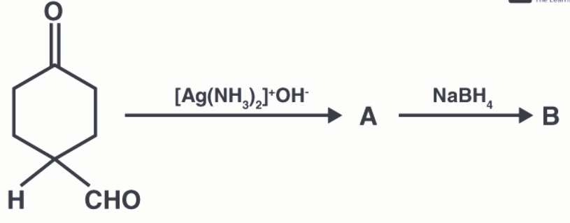 Hydrocarbon reaction mechanism