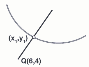 Let l be a line which is normal to the curve y=2x2+x+2 at a point P