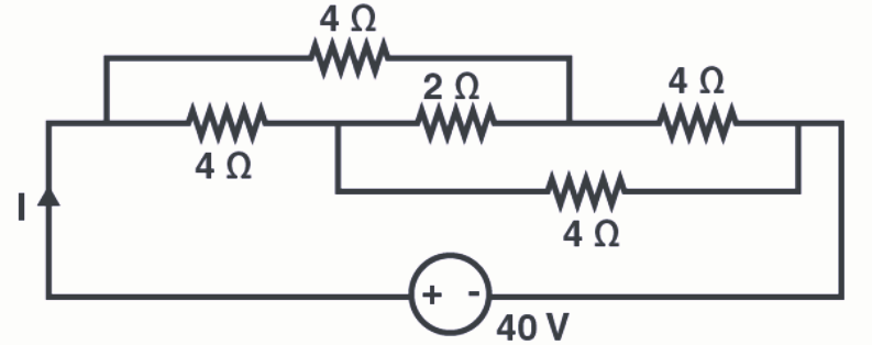 The current I in the given circuit