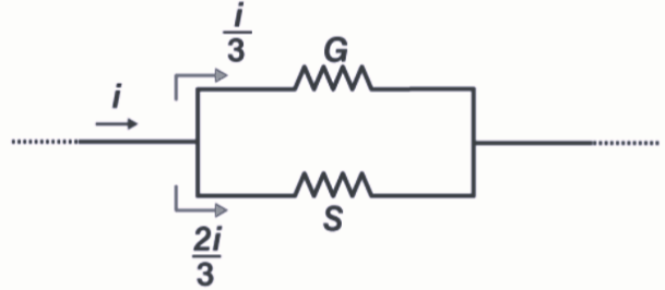 circuit diagram to determine the resistance (G) of a galvanometer