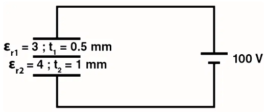 A composite parallel plate capacitor is made up of two different dielectric materials with different thickness