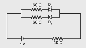 The cut-off voltage of the diodes