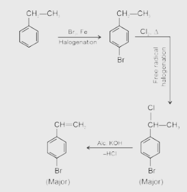 Product ‘A’ of the following sequence of reaction