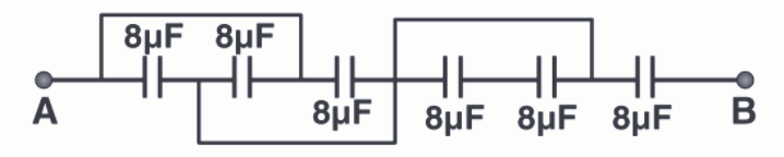 The equivalent capacitance between points A and B