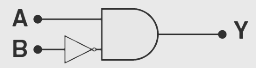 Option D