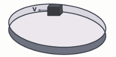 A smooth circular groove has a smooth vertical wall