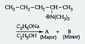 Chemical transformation