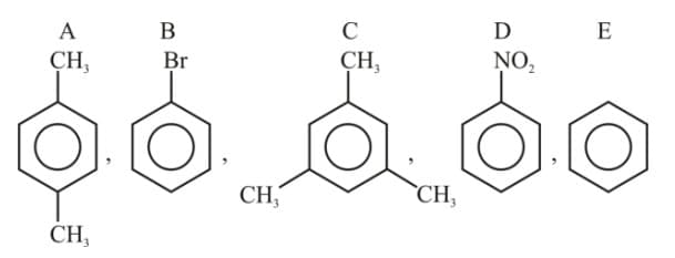 Hydrocarbons