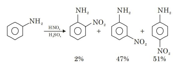 Due to formation of anilinium ion in acidic medium meta product is also obtained in significant amount