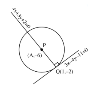 circle C touches the line L2