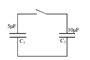 capacitor C1 of capacitance 5 μF