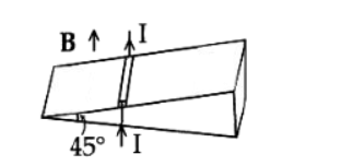 metallic rod of linear density 