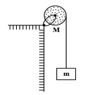 A uniform disc with mass M