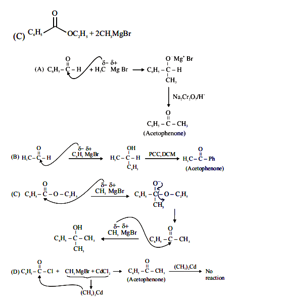 Which of the following conditions or reaction sequence will NOT give acetophenone