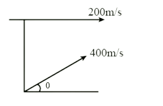 fighter jet flying horizontally