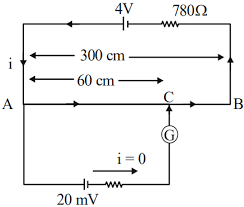 a potentiometer wire of resistance 20 Ω 