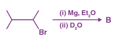 sequence of reactions to give compound 