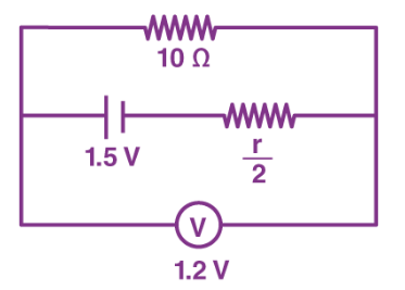 Two identical cells each of emf 1.5 V