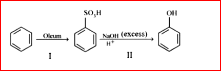 the % yield for reaction I is 60% and that of reaction II is 50%. 