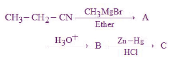structure of C