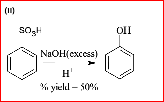 the % yield for reaction I is 60% and that of reaction II is 50%. 