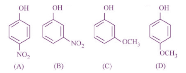  decreasing acidic strength.